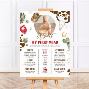 FIRST RODEO Cowboy 1ST Birthday Milestone Board