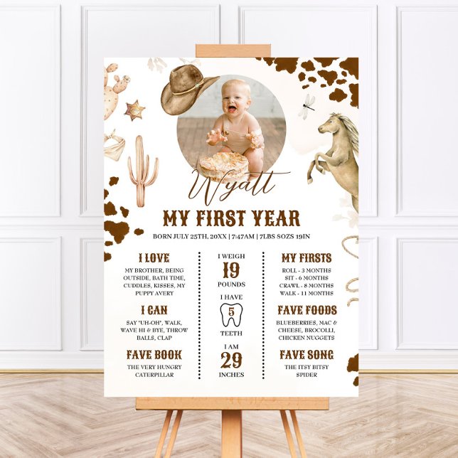 FIRST RODEO Cowboy 1ST Birthday Milestone Board (Creator Uploaded)