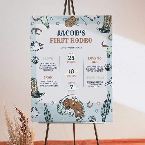 First Rodeo Cowboy 1st Birthday Milestones Sign