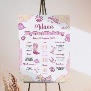 First Rodeo Cowgirl First Birthday Milestones Sign