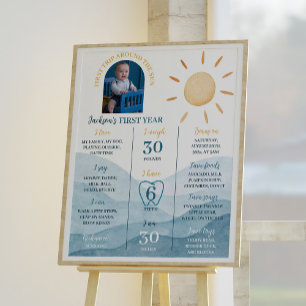 First Trip Around Sun Birthday Milestone Poster