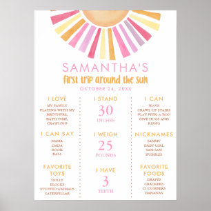 First trip around sun milestone girls 1st birthday poster