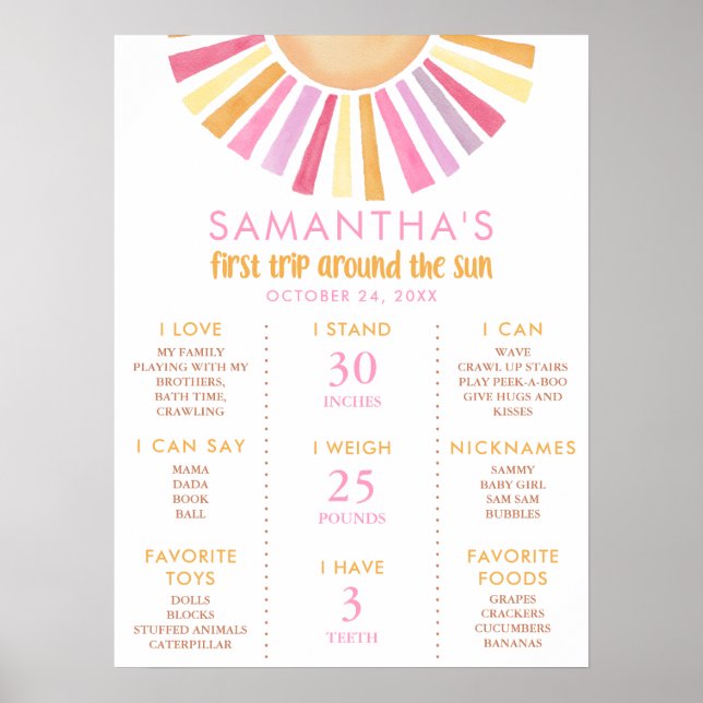 First trip around sun milestone girls 1st birthday poster (Front)