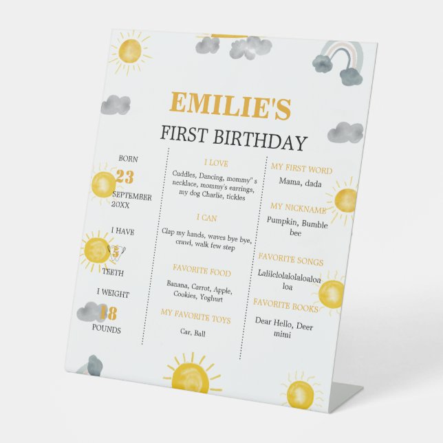 First trip around the  1st Birthday Milestone Sign (Front)