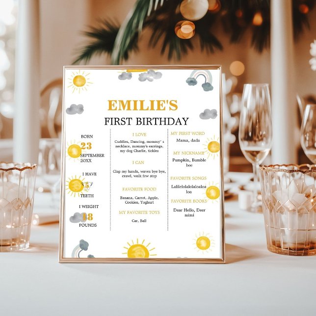 First trip around the  1st Birthday Milestone Sign (Creator Uploaded)