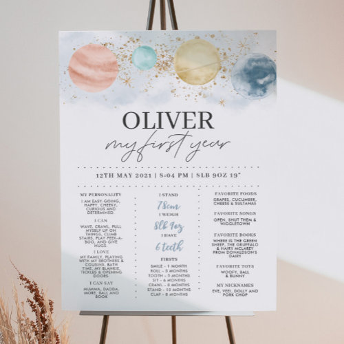 First Trip Around The Sun Boys Birthday Milestone