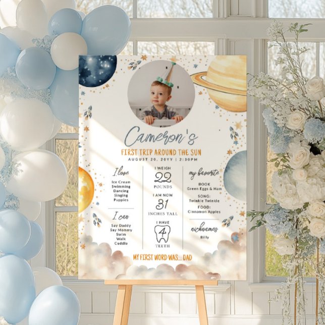 First Trip Around The Sun First Birthday Milestone Poster (Creator Uploaded)