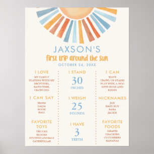 First trip around the sun milestone 1st birthday poster
