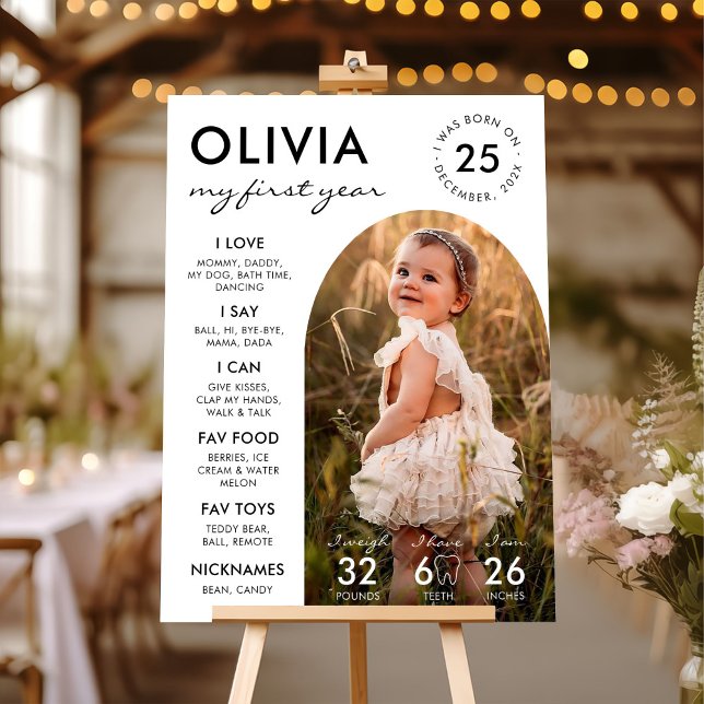 First Year Birthday Photo Milestone Sign (Creator Uploaded)