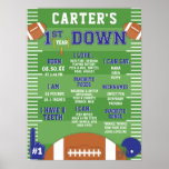 First Year Down Blue Football 1st Birthday Foam  Poster at Zazzle