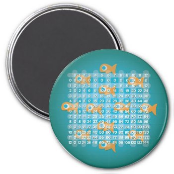 Fish Multiplication Table (3 Inch) Magnet by nyxxie at Zazzle