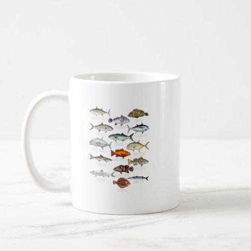 Fish Species Biology Types Of Saltwater Fish Fishi Coffee Mug