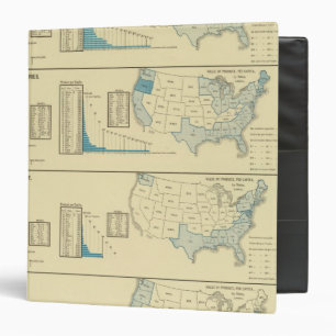 Fisheries Binder