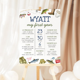 Fishing 1st Birthday O-Fish-Ally One Milestone Foam Board