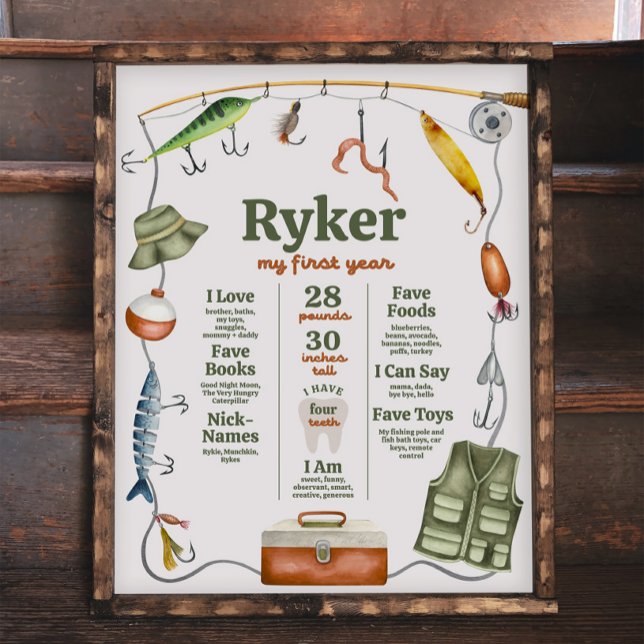 Fishing Birthday Milestone Poster Board (Creator Uploaded)