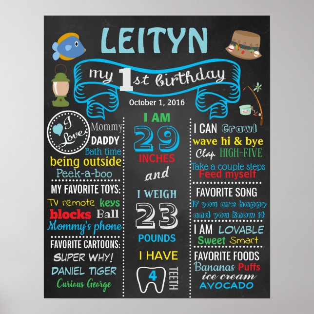 Fishing Fish 1st First Birthday chalkboard sign (Front)
