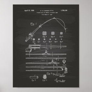 Fishing Rod 1930 Patent Art Chalkboard Poster