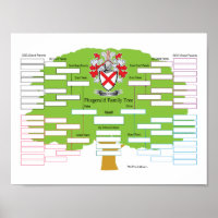 Fitzgerald Family Tree