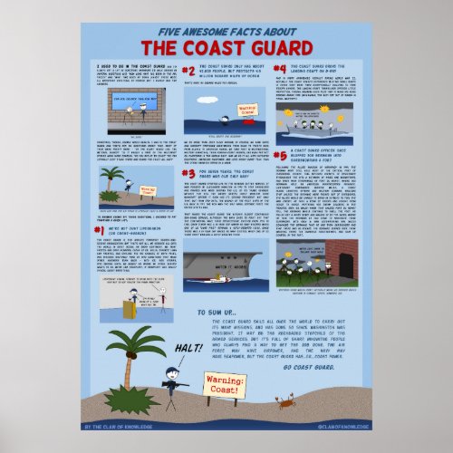 Five Awesome Facts About the Coast Guard Poster