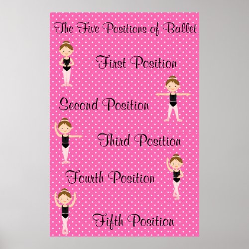 Five Ballet Positions Poster