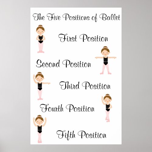 Five Ballet Positions Poster