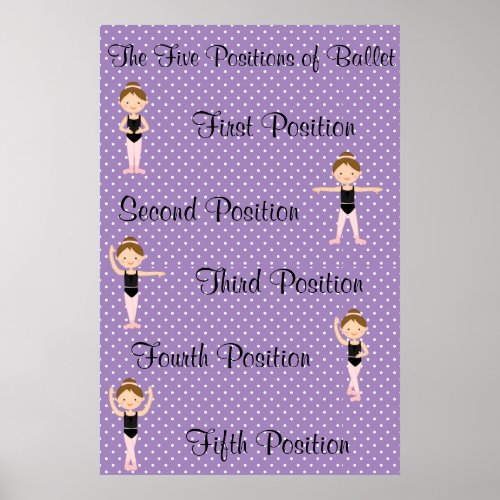 Five Ballet Positions Poster