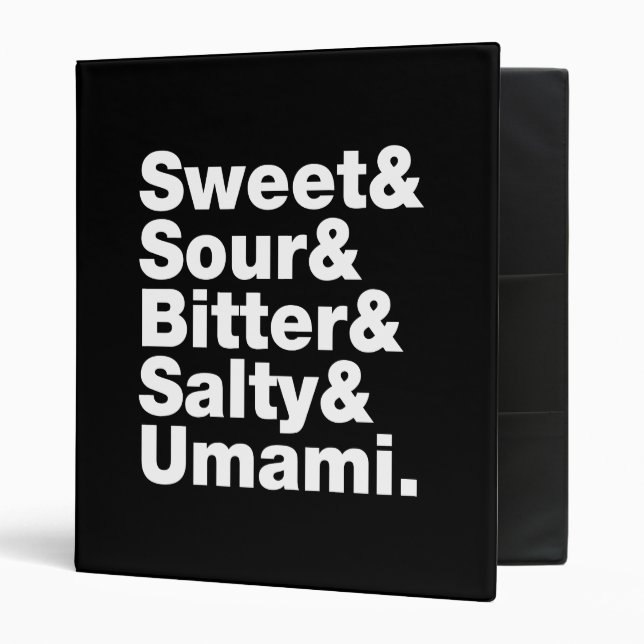 Five Basic Tastes 3 Ring Binder (Front/Inside)