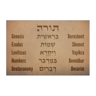 Five Books of the Torah/Bible in Hebrew English Acrylic Print
