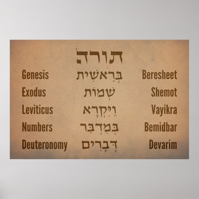 Five Books of the Torah/Bible in Hebrew English Poster (Front)
