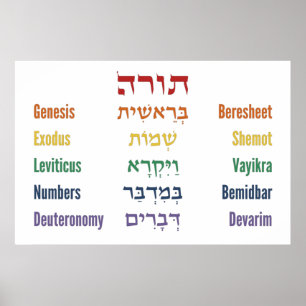 Five Books of the Torah Hebrew English in Rainbow  Poster