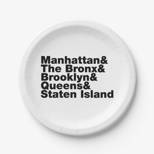 Five Boroughs ~ New York City Paper Plates (Front)