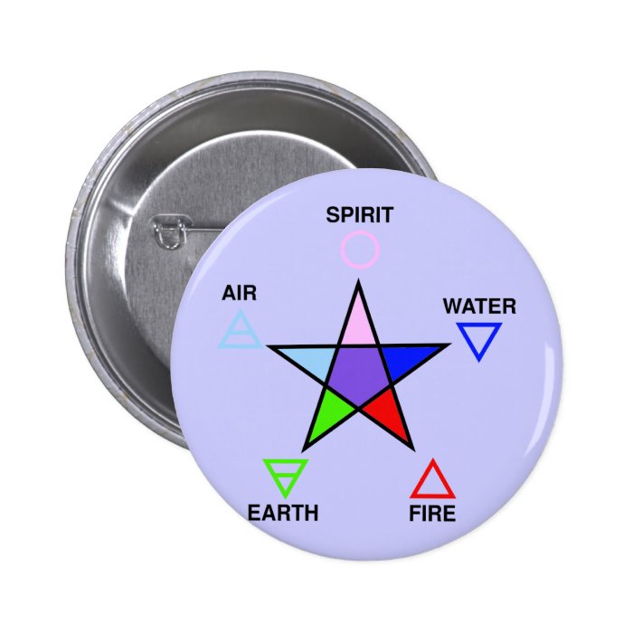 Five Elements and Pentagram Pinback Button