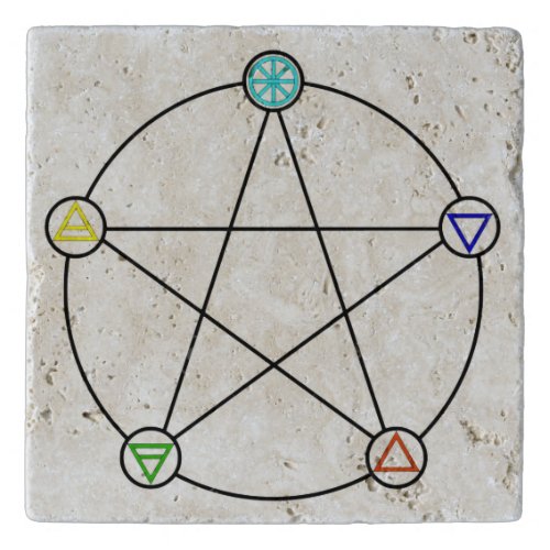 Five Elements Pentacle Trivet