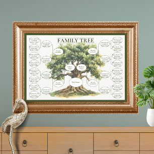 Five Generation Family Tree Ancestry Geneology Foam Board