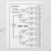 Five Generation Genealogy Chart (Front/Back)