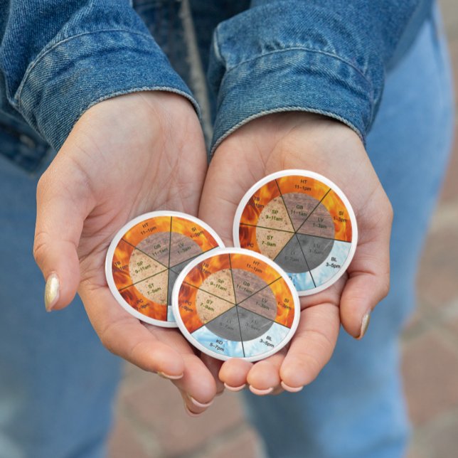 Five Phases TCM Meridian Educational Clinical Button (Creator Uploaded)