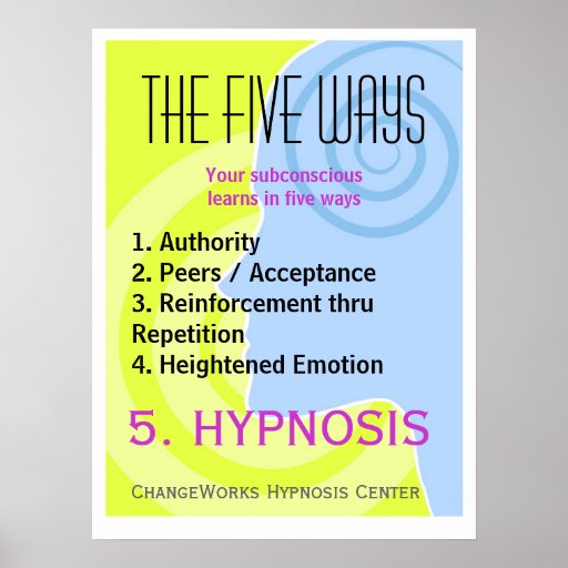 Five Ways We Learn Poster | Zazzle