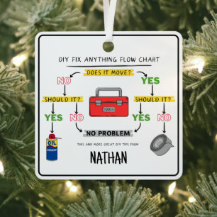 Fix Anything Flow Chart Metal Ornament