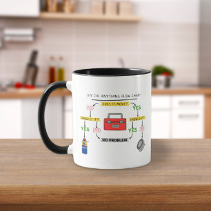 Fix Anything Flow Chart Mug