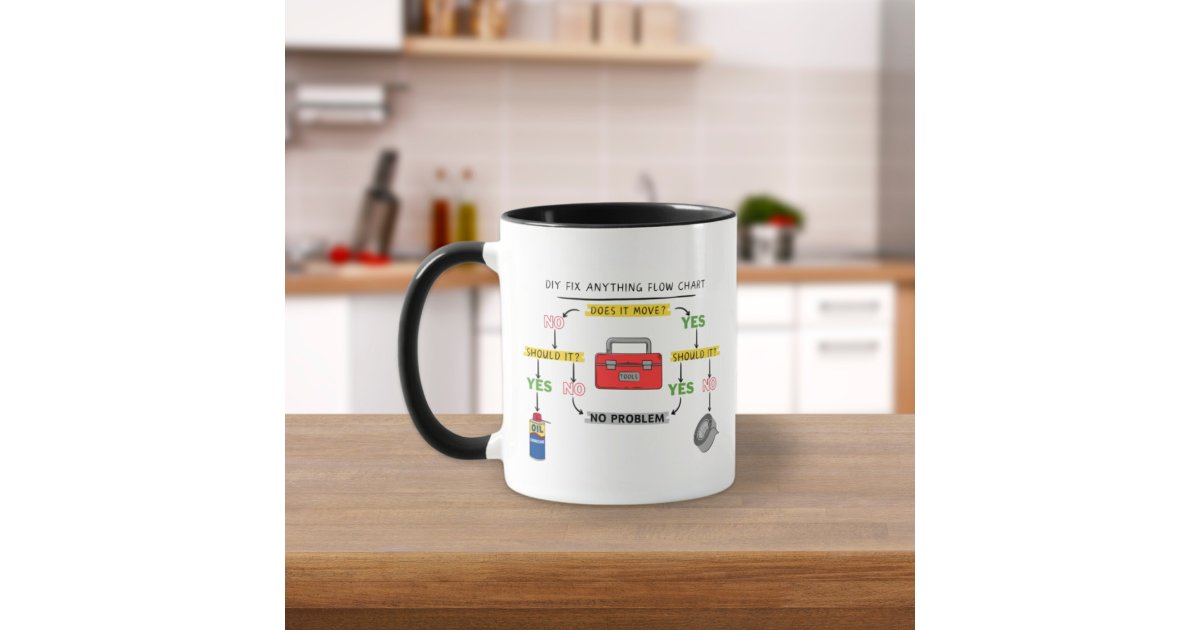Flow Chart Mug Fix Anything Flow Chart Mug | Zazzle