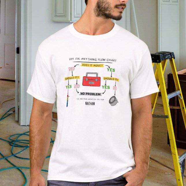 Fix Anything Flow Chart T-Shirt (Creator Uploaded)