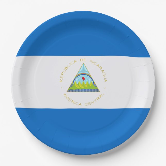 Flag: Nicaragua Paper Plates (Front)