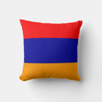 Flag of Armenia colors
