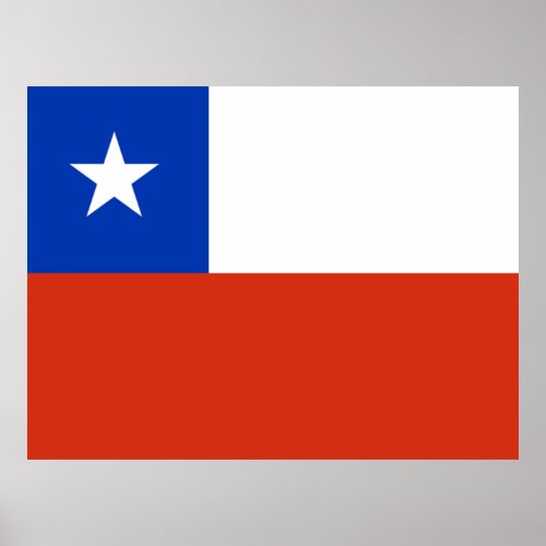 Flag of Chile Poster