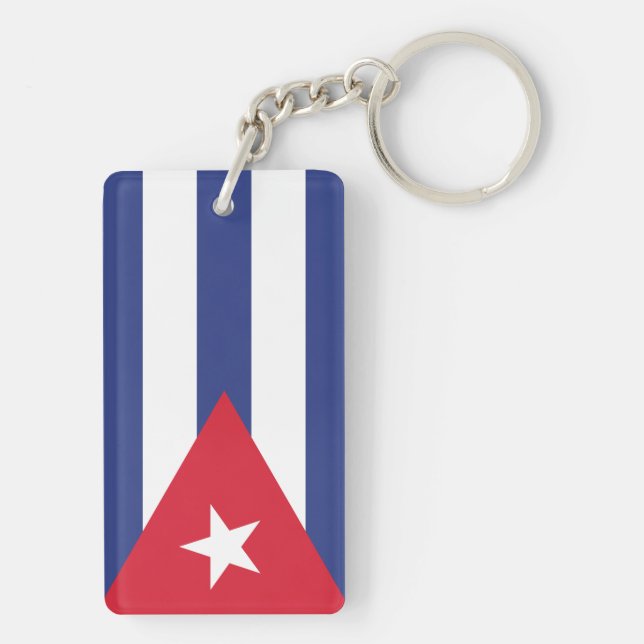 Flag of Cuba Keychain (Back)