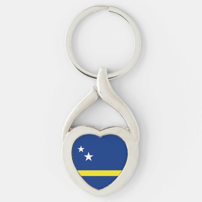 Flag of Curacao Keychain (Front)