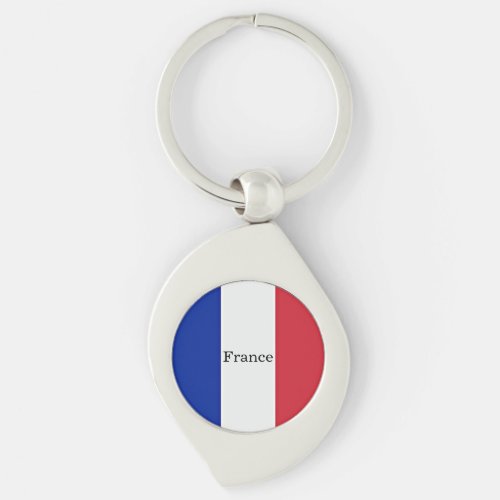 Flag of France labeled Keychain