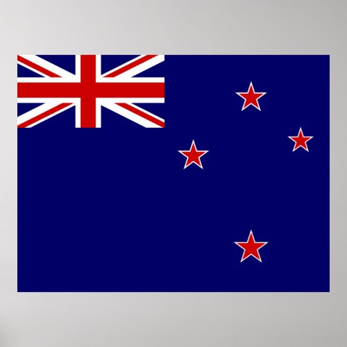 Flag of New Zealand Poster
