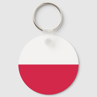 Flag of Poland Keychain