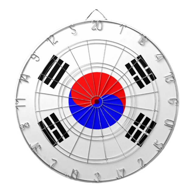 Flag of South Korea Dartboard (Front)